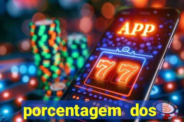 porcentagem dos slots pg hoje